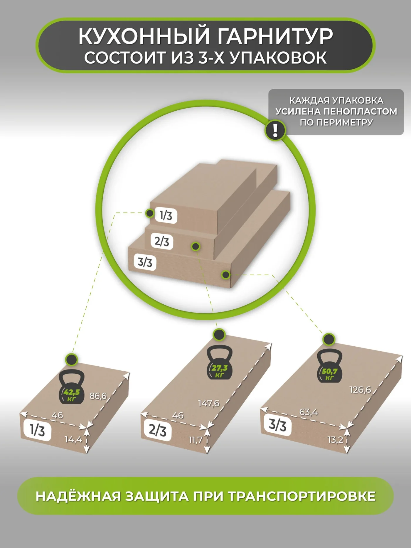 Кухонный гарнитур SV-мебель "МС Денвер", ЛДСП, графитовый цвет 2 м