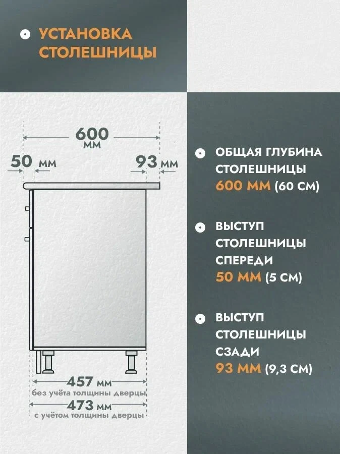 Кухонный гарнитур 1,8 модульный, кухня со столешницей, белый Ника Нео