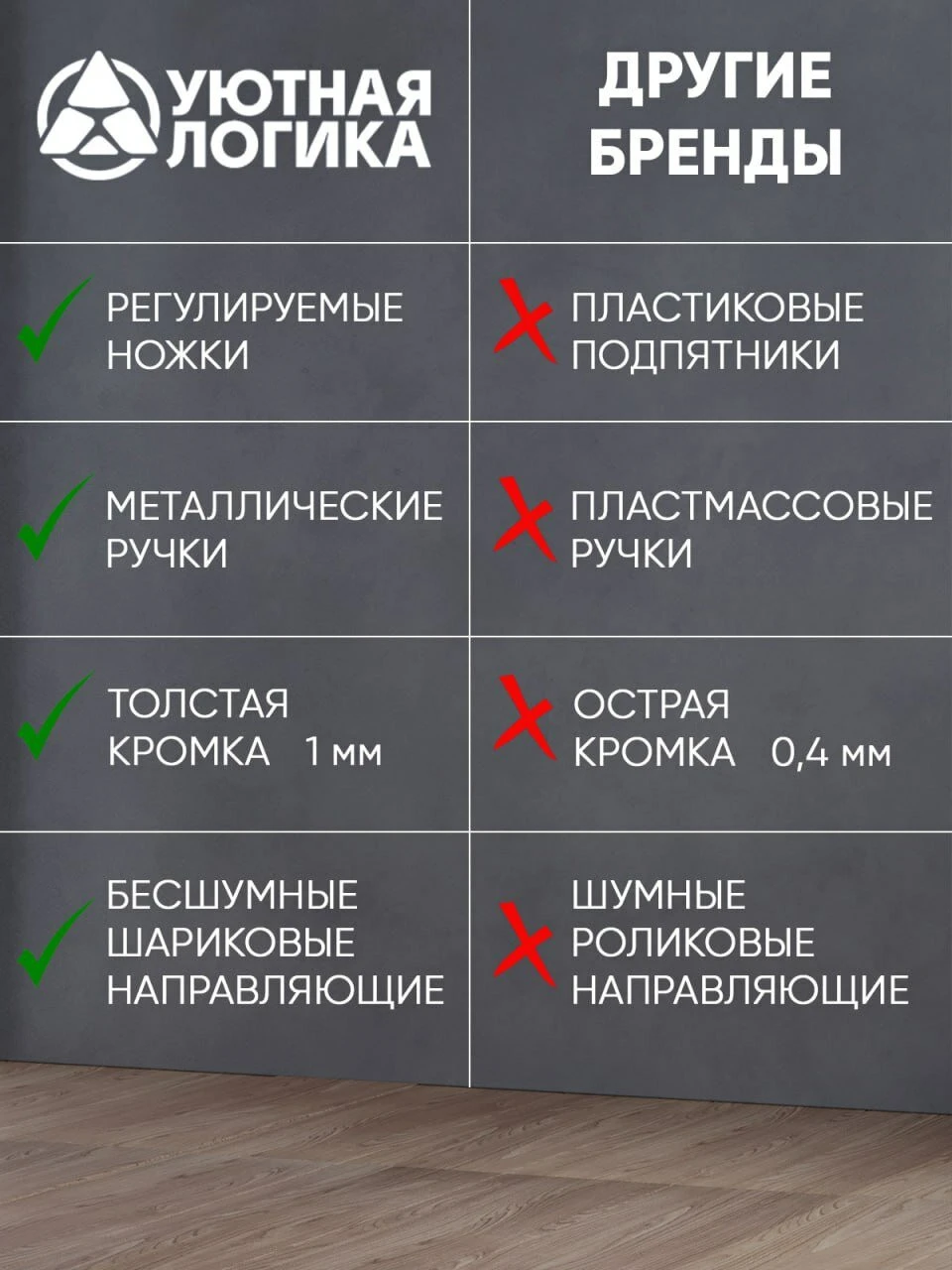 Кухня уютная логика, Брокер, Пластик, ЛДСП, белая 1,2х2 м угловая, с ящиками и полками